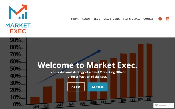 img of B2B Digital Marketing Agency - Market Exec
